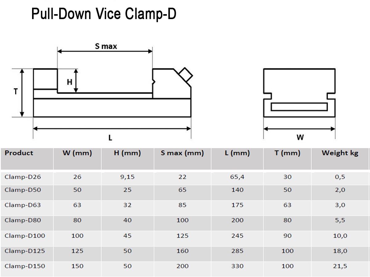 Niederzugschraubstock Clamp-D Datenblatt
