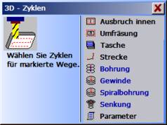 3D - Zyklen