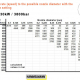 HDP ratio flow rate to nozzle diameter 30kw
