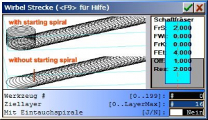 Wirbel Trochoidalfräsen Startspirale